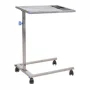 Mayo's Instrument Trolley